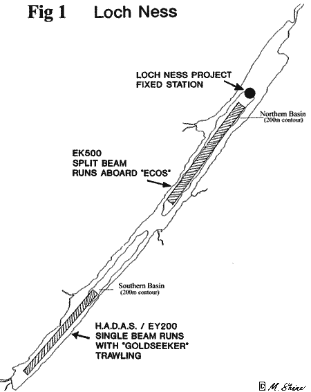 Loch Ness Acoustic Stations Map